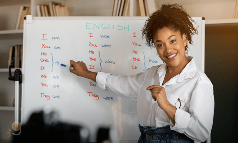 Níveis De Inglês Confira Os Módulos Do Idioma Do A1 Ao C2 3274